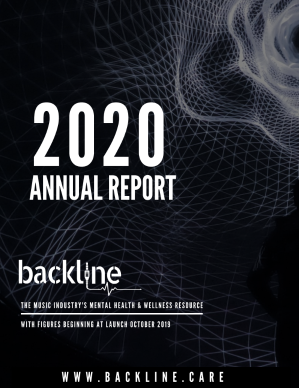 2020